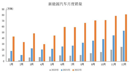 实现出行智能化，2023ChinaJoy智能出行展区携手知名车企开启双向奔赴模式【EV棋牌】-EV棋牌