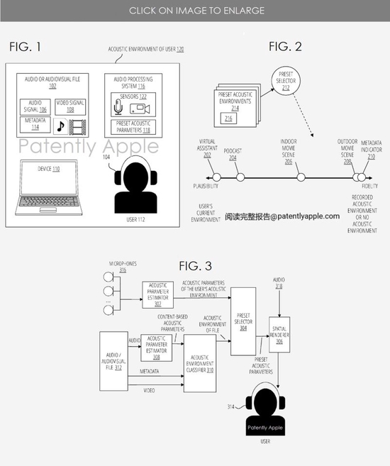 苹果新专利：可通过确定虚拟聆听环境的传感器改进空间音频效果【EV棋牌】-EV棋牌