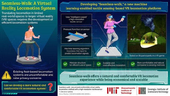 光州科学技术学院与麻省理工学院研发新 VR 运动系统“Seamless-walk”【EV棋牌】-EV棋牌
