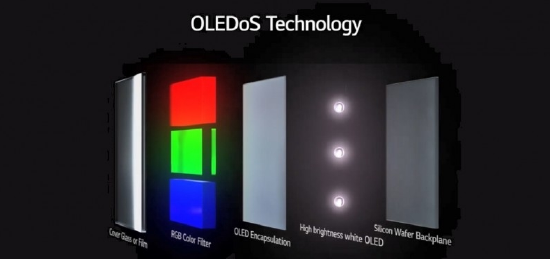 传索尼将成为苹果 MR 头显 Micro OLED 屏幕独家供应商【EV棋牌】-EV棋牌