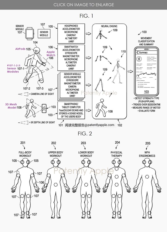 苹果新专利：可通过多个可穿戴设备预估用户全身姿势【EV棋牌】-EV棋牌