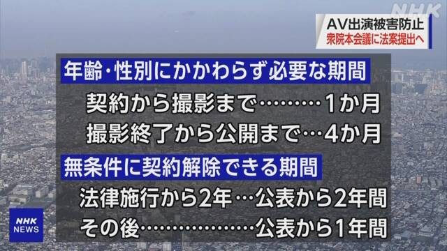 AV新法实施、最先消失的职业是？【EV棋牌】-EV棋牌