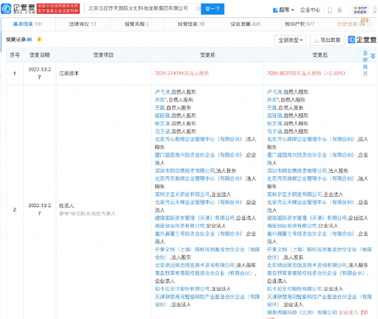 网易参投，XR 公司当红齐天完成 B++ 轮融资【EV棋牌】-EV棋牌