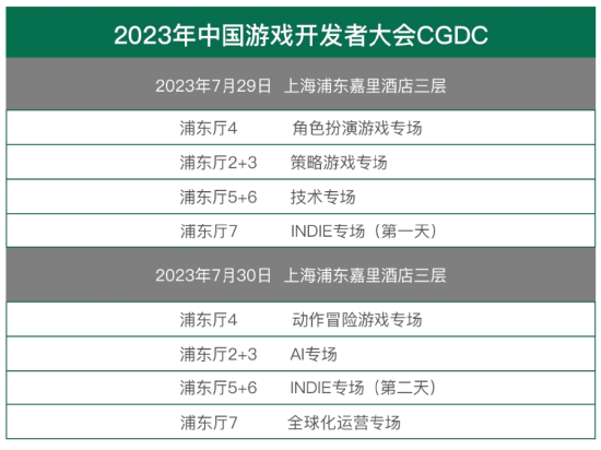 【会议】2023中国游戏开发者大会（CGDC）技术专场&AI专场部分嘉宾首次曝光！【EV棋牌】-EV棋牌