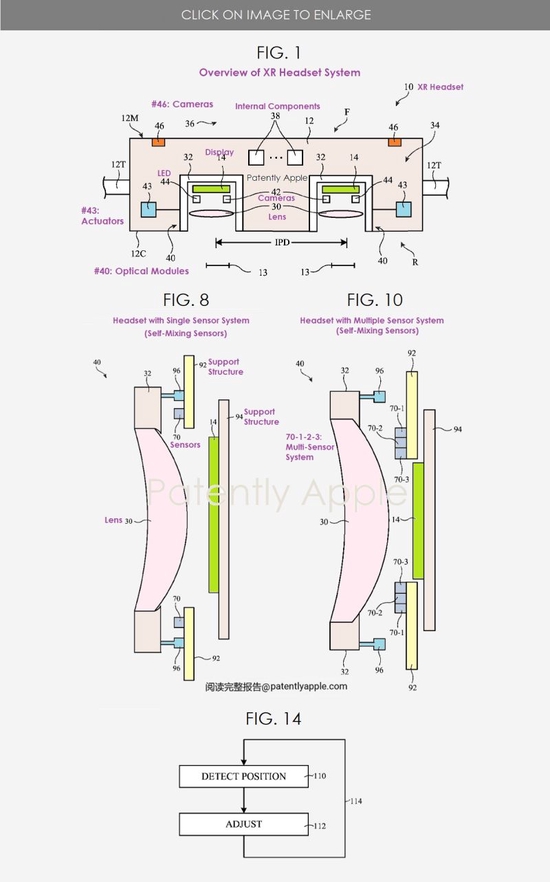 苹果新专利：XR 头显带有前置摄像头系统，可自行重置错位部件【EV棋牌】-EV棋牌