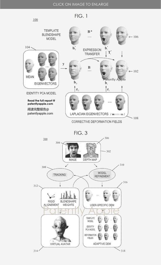 苹果面部追踪专利曝光，可用于创建 Animoji 和 Memoji【EV棋牌】-EV棋牌
