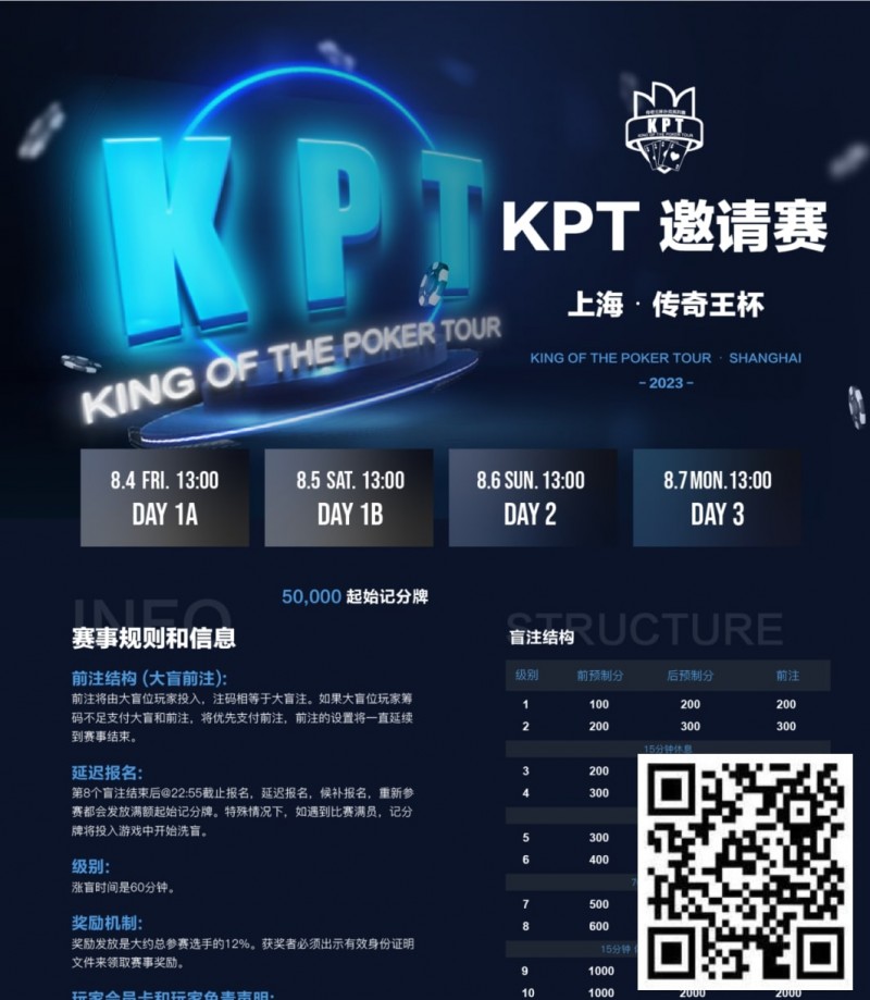 【EV扑克】KPT传奇王·邀请赛 | 全明星豪华阵容打响第一战！A组共55人参赛，24人晋级第二轮，李家铭以249,500记分牌领跑全场【EV棋牌】-EV棋牌