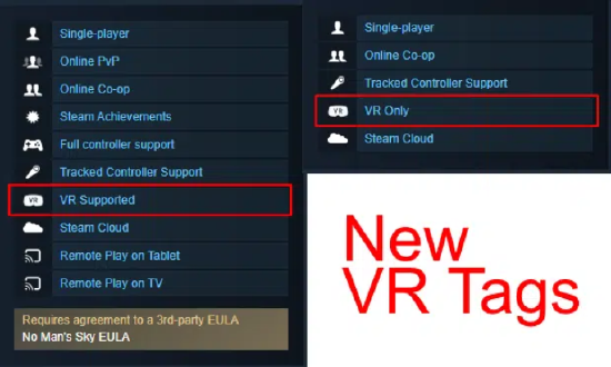 Valve 在 Steam 商店页面添加“VR 支持”和“VR 独占”功能标签【EV棋牌】-EV棋牌