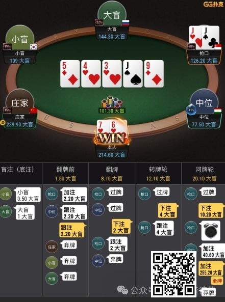 【EV扑克】牌局分析：顶set河牌面对3bet allin应该支付吗？【EV棋牌】-EV棋牌