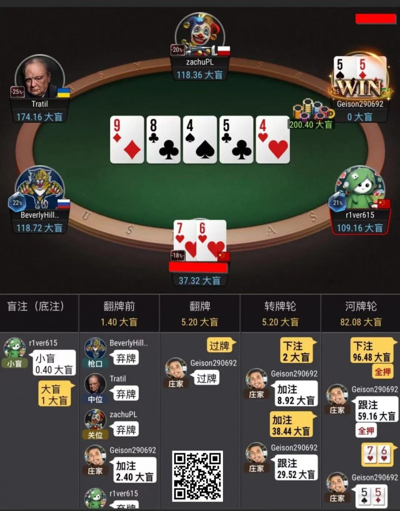 【EV扑克】牌局分析：转牌3bet size的探讨【EV棋牌】-EV棋牌