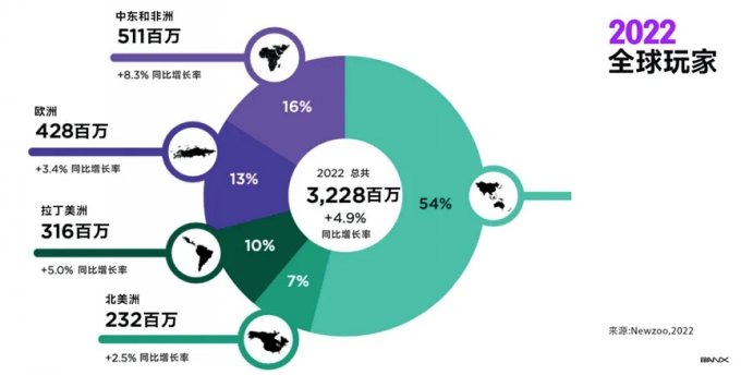 游戏出海遇跨境支付难题，EBANX 在 2024 ChinaJoy BTOB 商务洽谈馆等你！【EV棋牌】-EV棋牌