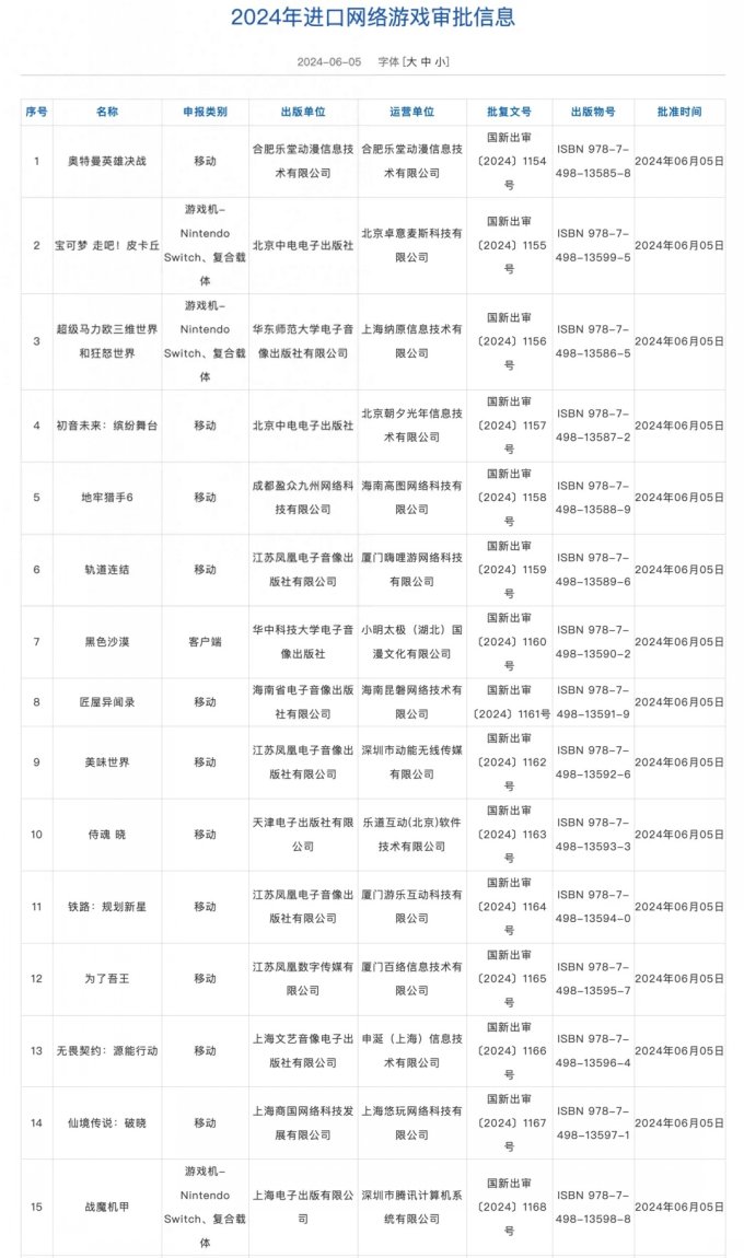 全球游戏产业同频共振，东方“夏日游戏节”即将启航！【EV棋牌】-EV棋牌